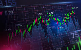 What is Futures Trading?